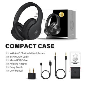 Oneodio A40 - Audio Headphones