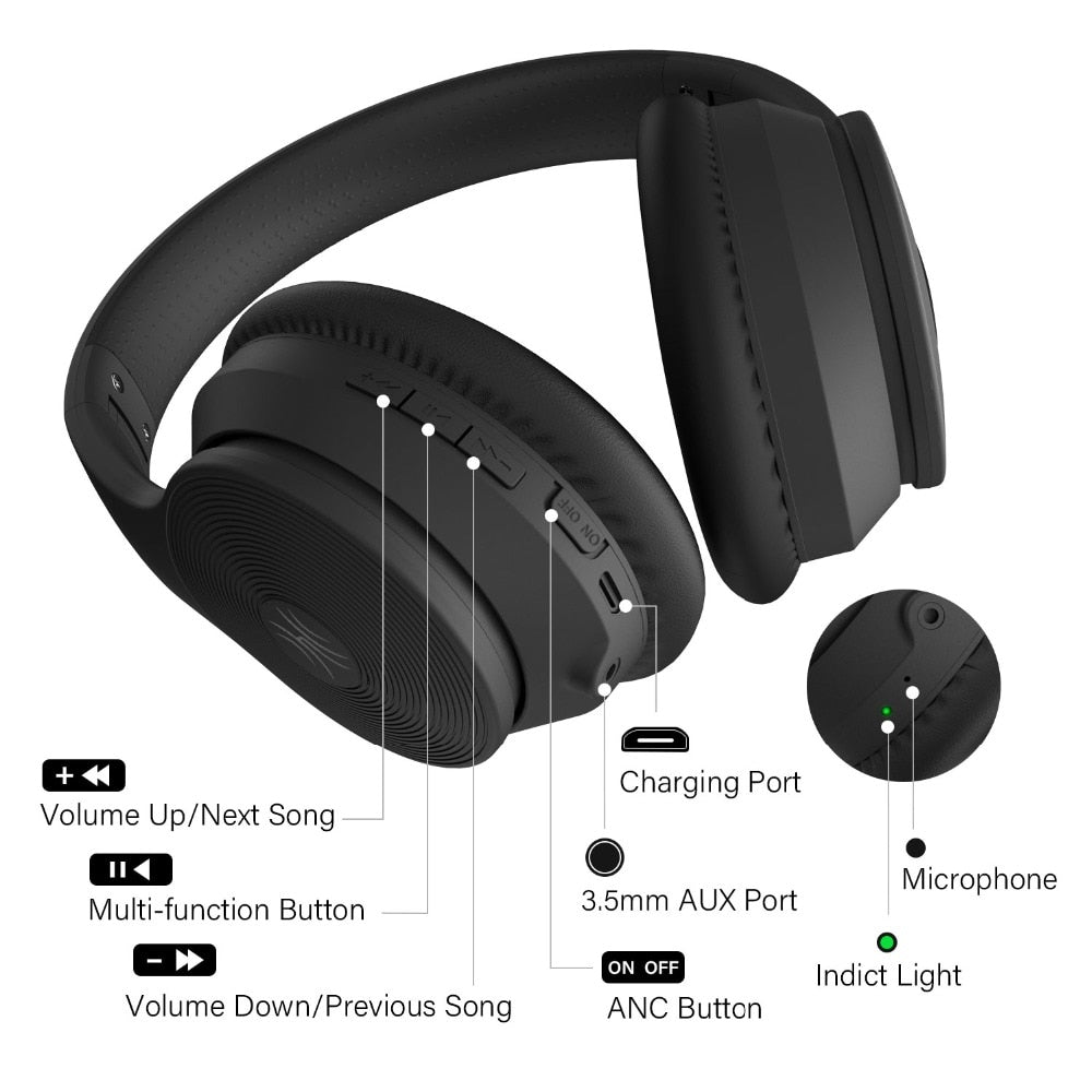 Oneodio A40 - Audio Headphones