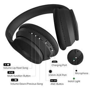Oneodio A40 - Audio Headphones